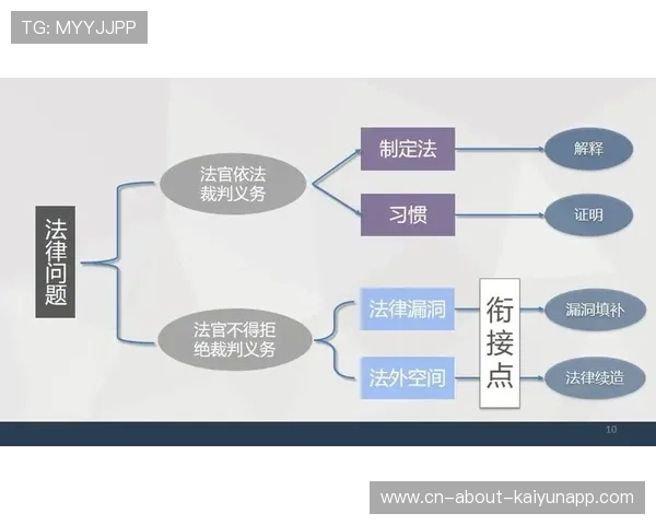 裁判视频教学案例库上线为执法培训提供丰富素材，裁判课程
